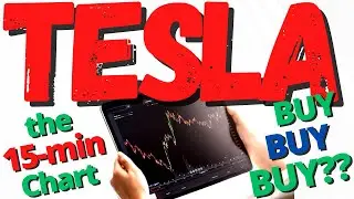 TSLA Stock Forecast using 15-min Chart for Technical Analysis
