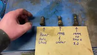 Rear wheel stud upgrade for Jeep XJ TJ and YJ