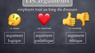 L'inventio dans la rhétorique classique