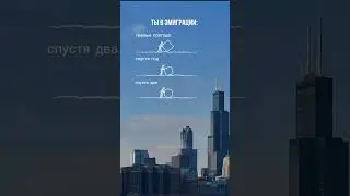 #иммиграция
