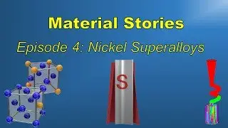 The Story of Nickel Superalloys: Saving the World in a Different Way