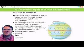 3.2 - Passaten en moessons - AKmetUFB