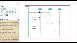 Driving a UML Sequence Diagram for a Use Case