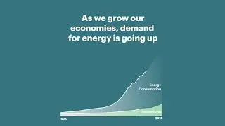 The Neglected Demand Side of the Green Equation | Danfoss Impact Whitepaper Series