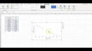 Lineær regression i Excel Standardkurve med densitet og volumenprocent