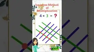 Japanese Multiplication Trick #shorts