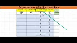 Easiest and fastest way to write binary numbers || Decimal to binary easy conversion