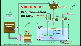 VIDÉO 4 : PROGRAMMATION EN LANGAGE FBD OU LOG