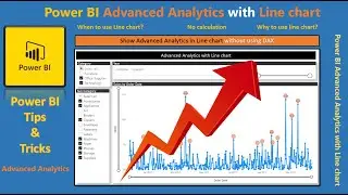 Power BI Advanced Analytics without writing DAX: Advanced Analytics with Line chart in Power BI