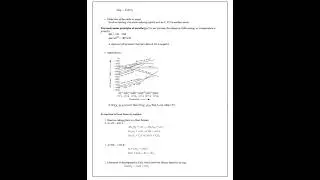 12 standard chemistry notes of General principles and processes of isolation of elements