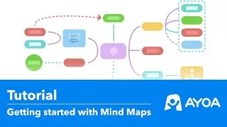 Ayoa Tutorial: Getting started with Mind Maps