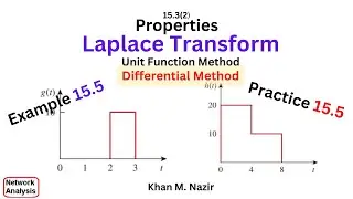 (English)ENA || || Example & Practice 15.5 ||  Laplace Transform ||Two Methods
