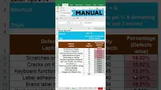 How to calculate running percentage % in smart way 