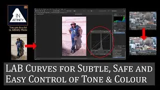 LAB Curves for Subtle, Safe and Easy Control of Tone and Colour