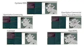 ROS 2 Navigation Bringup Race! (update 2)