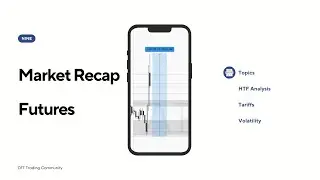 Market Recap |  Tariff Tensions | 07 04 2025