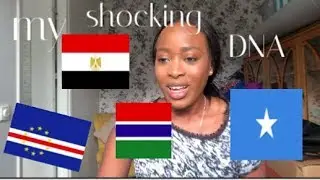 SHOCKING DNA TEST RESULTS! | MyHeritage DNA Kit