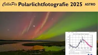 🟢 Nordlichter einfangen: Polarlichtfotografie 2025 – Die besten Tipps nach dem Sonnenmaximum