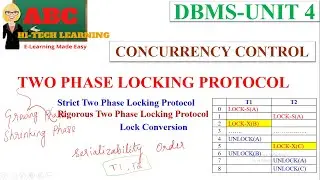 TWO PHASE LOCKING PROTOCOL