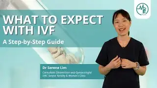 What To Expect With IVF (In-vitro Fertilisation) | Dr Serene Lim (Obgyn)