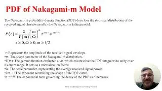 Wireless Communication System Unit 18: Nakagami-m Fading Model