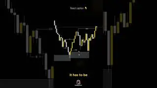 How to Trade Order Blocks Like a Pro! 💹📈 | 