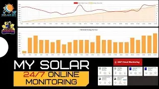 MY SOLAR 24/7 ONLINE MONITORING