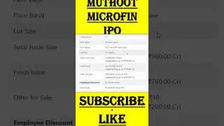 Muthoot IPO | Muthoot Microfin IPO GMP | Muthoot IPO LATEST GMP