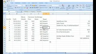 Excel İle Bütçe Hesabı Tablosu
