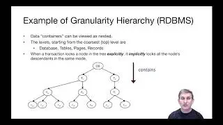 Lecture 19 Part 8 Intro to Multigranularity Locking