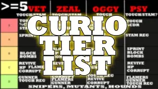 Darktide Curios Tier List- Ranked by Class and Experience Level | A Companion Piece