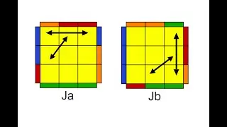 2 - Adjacent corner swap PLL | J Permutations