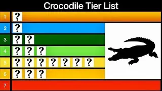 Crocodile Tier List! Which Crocodile Is The Best? (Does Include Alligators)...