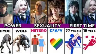 🩸Wednesday Addams vs 💀Tyler vs 😍Enid vs 🧢Ajax | Wednesday 2