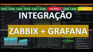 Grafana -  Como integrar com o ZABBIX