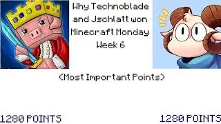 What made Technoblade win MC Monday Week 6