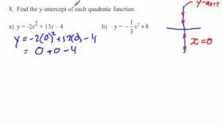 Finding y-intercept of quadratic functions given an equation