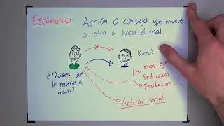 Escándalo y Cooperación al mal