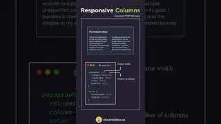 CSS Grid Column | CSS Responsive Columns | Creating columns with CSS Grid | CodeMinds