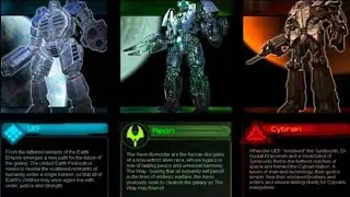 Win The Game With This Supreme Commander Strategy episode 2 mission 2