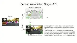 EagerMOT: 3D Multi-Object Tracking via Sensor Fusion, full presentation (ICRA 2021)