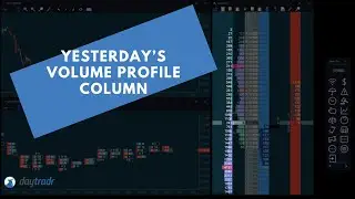 daytradr 5 Beta - Discover The New Yesterday's Volume Profile Column