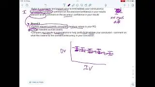 IA Criteria 3: Conclusion (1st Exams 2025)