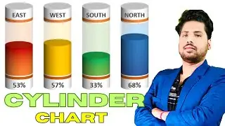 Cylinder Chart in Hindi | Step By Step Tutorial | Excel Dashboard | Excel Chart