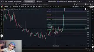 ZEC Zcash $877-$900 Price Prediction: This Will Be The Top