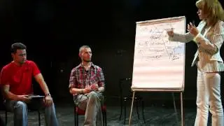Коучинг. Технология. 