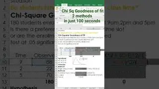 Do students have a preference on class timing : Chi Sq goodness of fit in 100 seconds