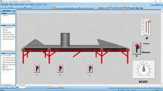 wonderware Intouich Scada