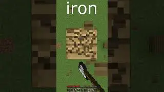 Which Axe Is The Fastest? 