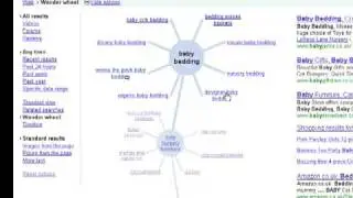 How to use the Google Wonder Wheel to help you create content for your blog